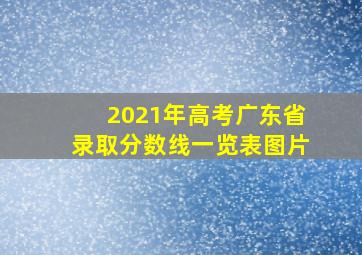 2021年高考广东省录取分数线一览表图片