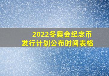 2022冬奥会纪念币发行计划公布时间表格