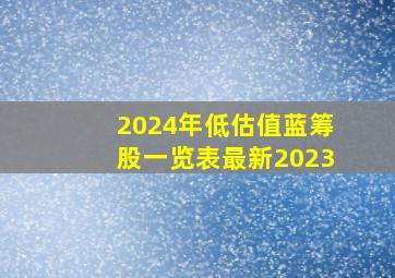 2024年低估值蓝筹股一览表最新2023