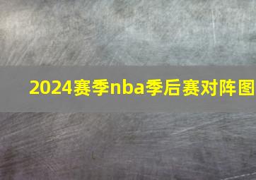 2024赛季nba季后赛对阵图