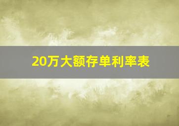 20万大额存单利率表