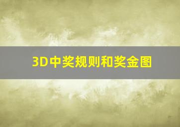 3D中奖规则和奖金图