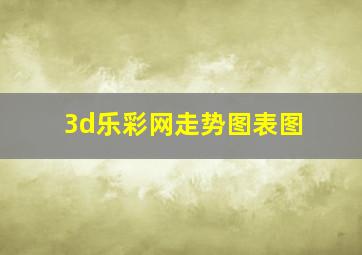 3d乐彩网走势图表图