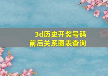 3d历史开奖号码前后关系图表查询