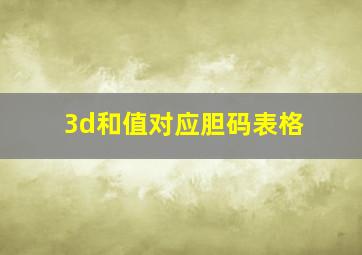 3d和值对应胆码表格