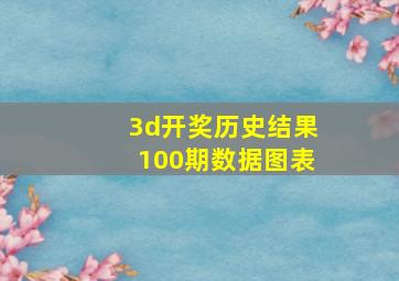 3d开奖历史结果100期数据图表