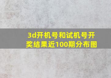 3d开机号和试机号开奖结果近100期分布图