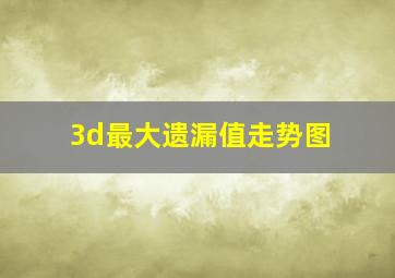 3d最大遗漏值走势图