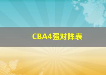 CBA4强对阵表