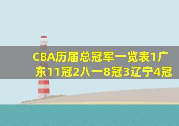 CBA历届总冠军一览表1广东11冠2八一8冠3辽宁4冠