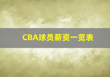 CBA球员薪资一览表