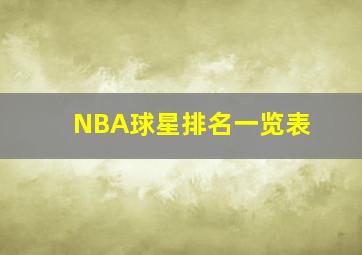 NBA球星排名一览表