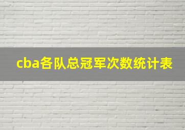 cba各队总冠军次数统计表