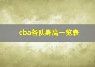 cba各队身高一览表