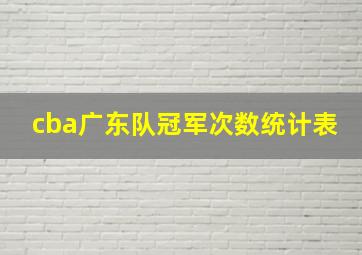 cba广东队冠军次数统计表