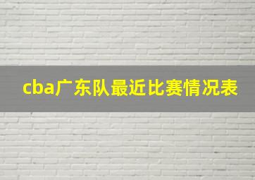 cba广东队最近比赛情况表