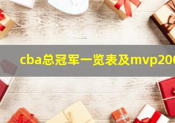 cba总冠军一览表及mvp2001