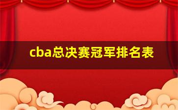 cba总决赛冠军排名表