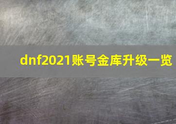 dnf2021账号金库升级一览