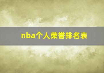 nba个人荣誉排名表