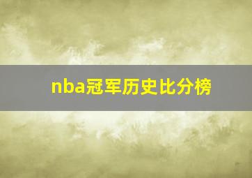 nba冠军历史比分榜