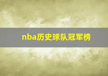 nba历史球队冠军榜