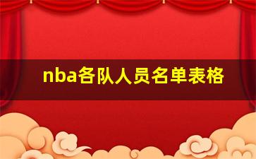 nba各队人员名单表格