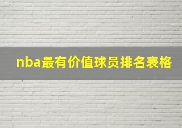 nba最有价值球员排名表格