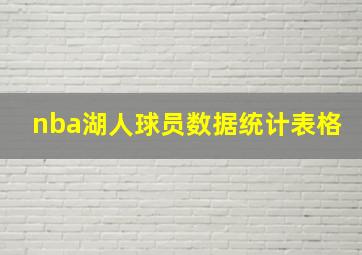 nba湖人球员数据统计表格