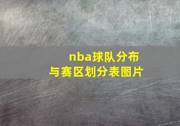 nba球队分布与赛区划分表图片