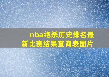 nba绝杀历史排名最新比赛结果查询表图片