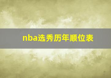 nba选秀历年顺位表