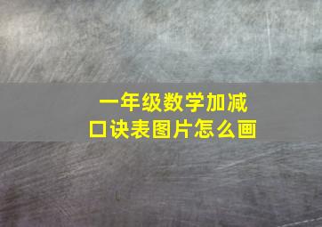 一年级数学加减口诀表图片怎么画