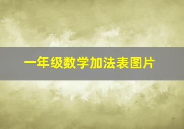 一年级数学加法表图片