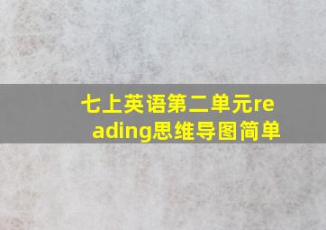 七上英语第二单元reading思维导图简单