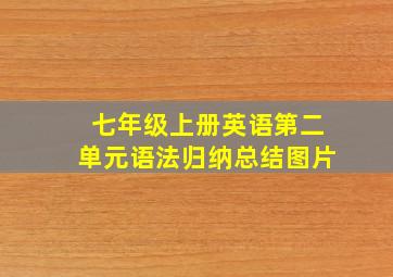 七年级上册英语第二单元语法归纳总结图片