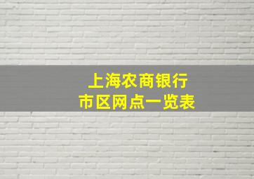 上海农商银行市区网点一览表