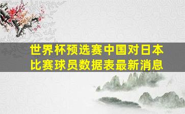 世界杯预选赛中国对日本比赛球员数据表最新消息