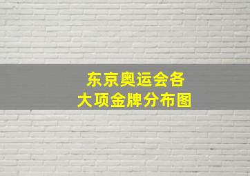 东京奥运会各大项金牌分布图