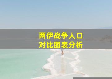 两伊战争人口对比图表分析