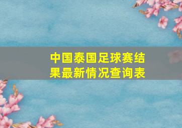 中国泰国足球赛结果最新情况查询表