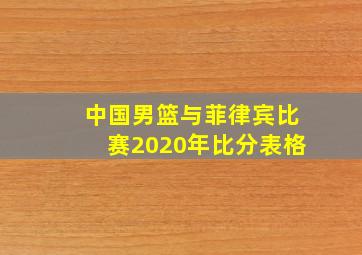 中国男篮与菲律宾比赛2020年比分表格