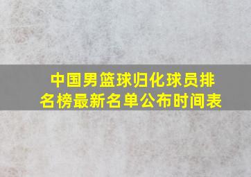 中国男篮球归化球员排名榜最新名单公布时间表