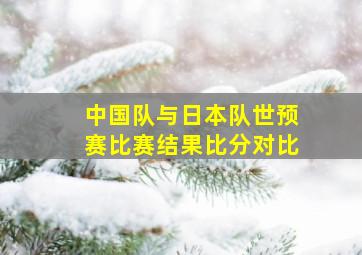 中国队与日本队世预赛比赛结果比分对比