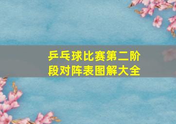 乒乓球比赛第二阶段对阵表图解大全