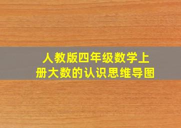 人教版四年级数学上册大数的认识思维导图