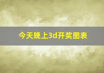 今天晚上3d开奖图表