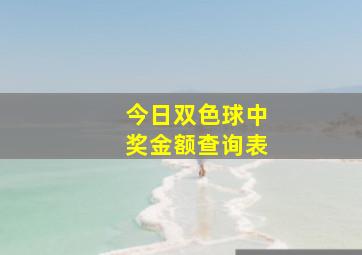 今日双色球中奖金额查询表