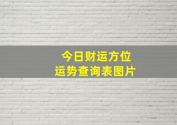 今日财运方位运势查询表图片