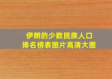 伊朗的少数民族人口排名榜表图片高清大图